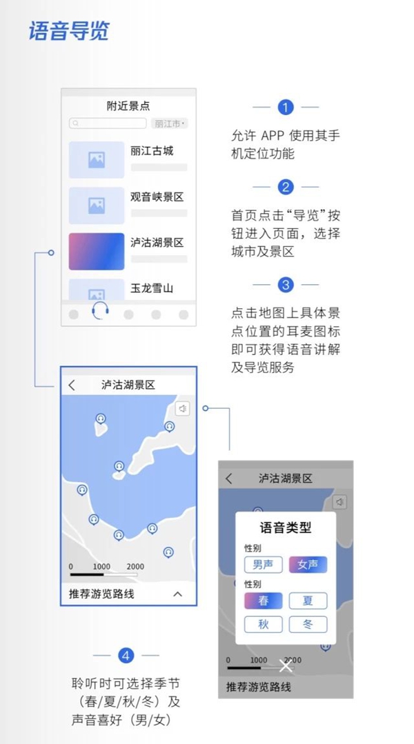 手绘地图+实时导航+专业讲解助你bwin体育“智慧”游云南(图2)