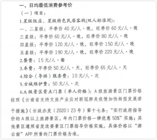 丽江发bwin体育布旅游诚信指导价五星级饭店旺季价每人每晚220元起(图1)